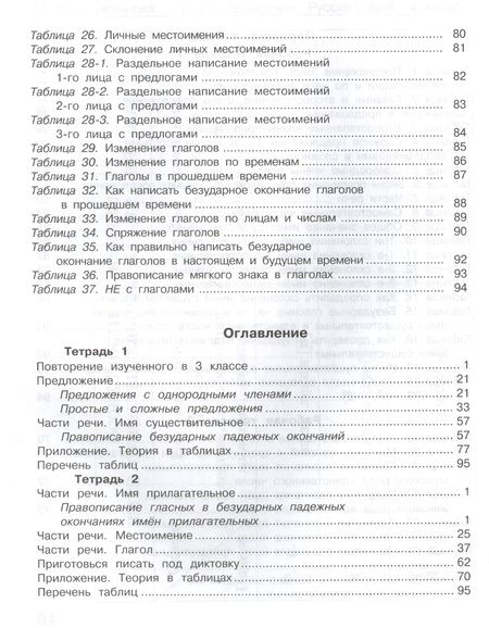 Фотография книги "Корепанова: Школа грамотеев 4 кл. Рус. яз. Задания и упр. Теория в табл. Р/т Ч.1 (мЮнУмУчГрП) Корепанова (ФГОС)"