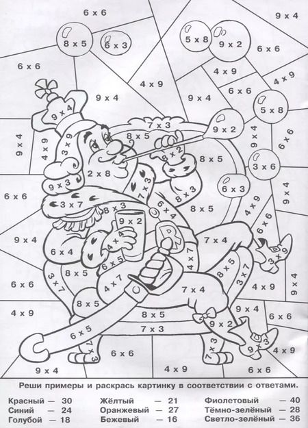 Фотография книги "Таблица умножения. 5 в одном"