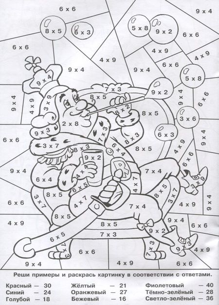 Фотография книги "Таблица умножения. 5 в одном"