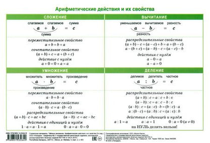 Фотография книги "Таблица умножения. Арифметические действия их свойства"