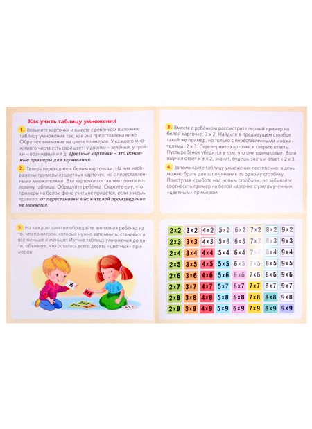 Фотография книги "Таблица умножения (64 карточки)"