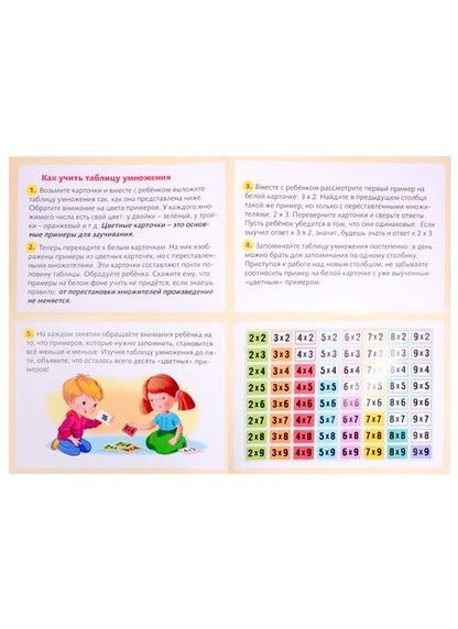 Фотография книги "Таблица умножения (64 карточки)"