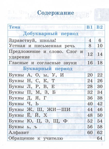 Фотография книги "Тамара Игнатьева: Обучение грамоте. 1 класс. Тесты. ФГОС"