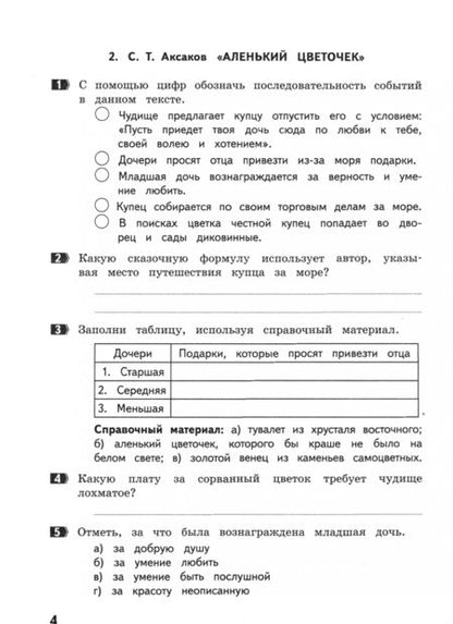 Фотография книги "Тамара Круглова: Литературное чтение. Как я понял текст. 4 класс. Задания к текстам. ФГОС"