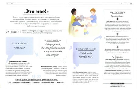 Фотография книги "Танита Кэри: О чем думает ребенок? Детская психология для современных родителей"