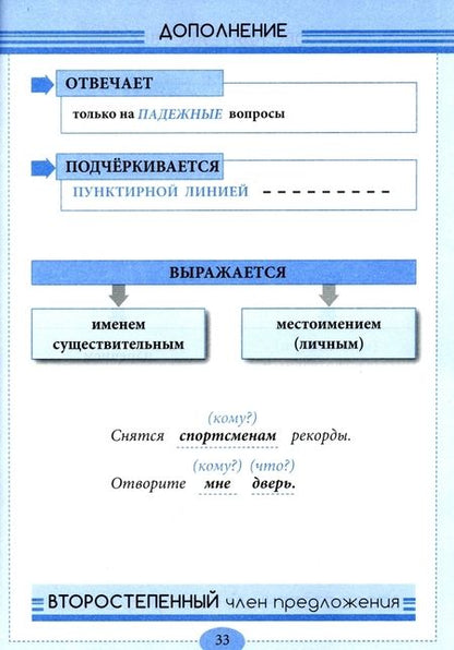 Фотография книги "Тарасова: Уголок русского языка. 1-4 классы"