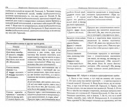 Фотография книги "Татьяна Балуш: Русский язык. Весь школьный курс в таблицах, упражнениях и тестах"