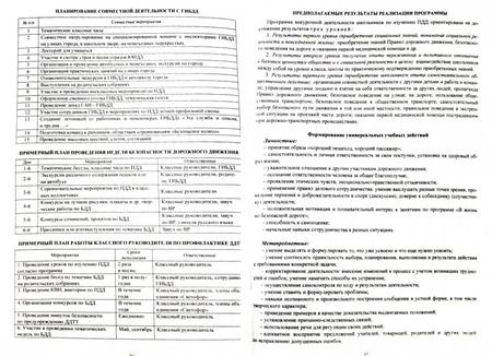 Фотография книги "Татьяна Фролова: Профилактика детского дорожно-транспортного травматизма. 1-6 классы. ФГОС"