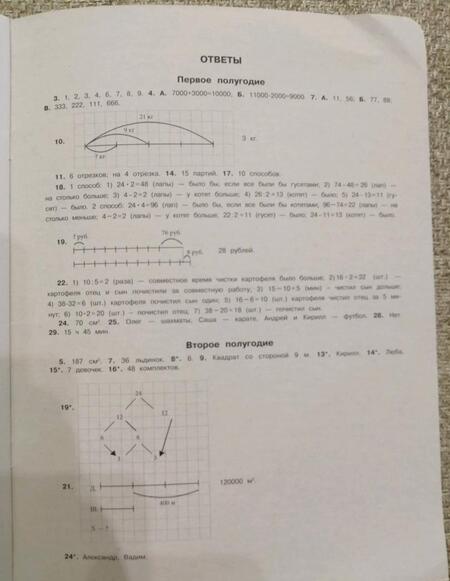 Фотография книги "Татьяна Конобеева: Математика. 4 класс. Все задания для уроков и олимпиад. ФГОС"