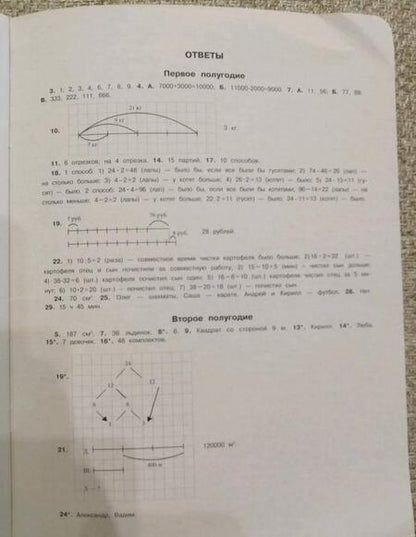 Фотография книги "Татьяна Конобеева: Математика. 4 класс. Все задания для уроков и олимпиад. ФГОС"