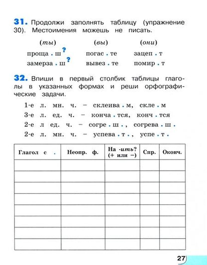 Фотография книги "Татьяна Корешкова: Русский язык. 4 класс. Потренируйся! Тетрадь для самостоятельной работы. Часть 2. ФГОС"