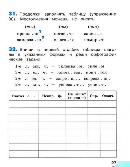 Фотография книги "Татьяна Корешкова: Русский язык. 4 класс. Потренируйся! Тетрадь для самостоятельной работы. Часть 2. ФГОС"