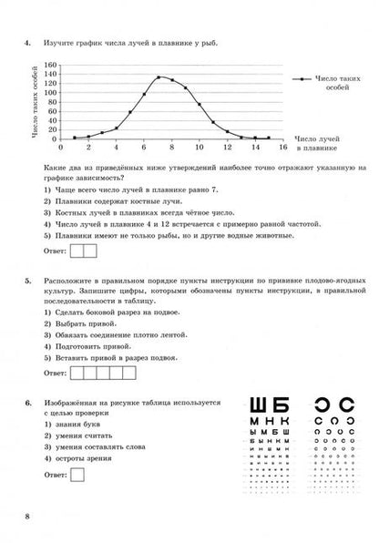 Фотография книги "Татьяна Мазяркина: ОГЭ-2025. Биология. 12 вариантов. Типовые варианты экзаменационных заданий от разработчиков ОГЭ"