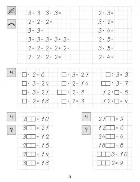 Фотография книги "Татьяна Мишакина: Математика. 3 класс. Тренажер. ФГОС"
