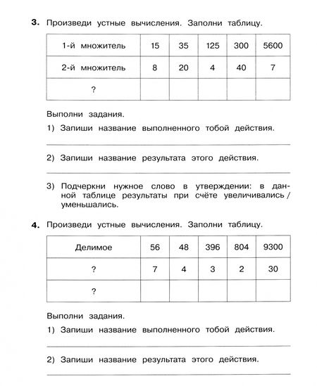 Фотография книги "Татьяна Мишакина: Математика. 4 класс. Самостоятельные работы. ФГОС"