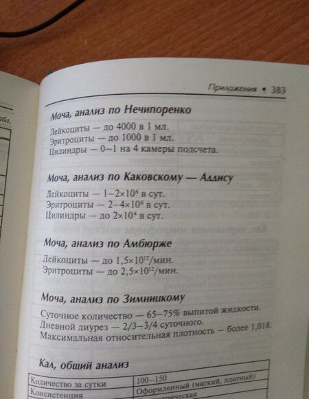 Фотография книги "Татьяна Отвагина: Терапия (оказание медицинских услуг в терапии). Учебное пособие"