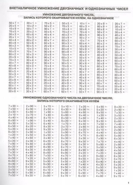 Фотография книги "Татьяна Позднева: Математика. Умножение и деление. 4 класс"