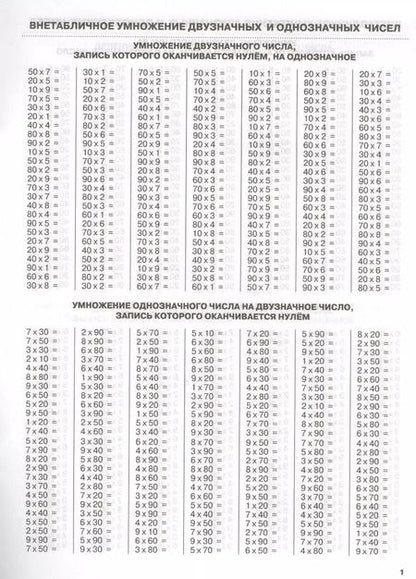 Фотография книги "Татьяна Позднева: Математика. Умножение и деление. 4 класс"