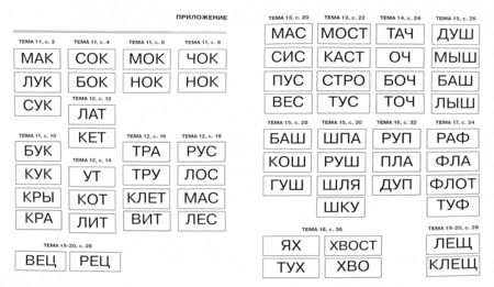 Фотография книги "Татьяна Резниченко: Я запоминаю слоги. Тетрадь № 3. Приложение к "Занимательному букварю". Темы 11-20"