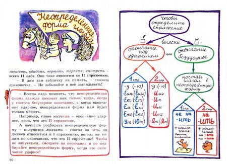 Фотография книги "Татьяна Рик: Привет, Причастие!"