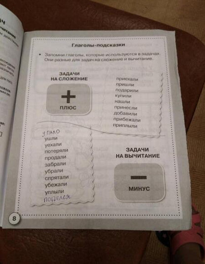 Фотография книги "Татьяна Шклярова: Математика. 1-2 классы. Сборник самостоятельных работ "Реши задачу!" ФГОС"