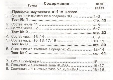 Фотография книги "Татьяна Шклярова: Математика 1-2 кл. Сборник самост. работ Попробуй реши (23 изд) (мСамостРаб) Шклярова (ФГОС)"