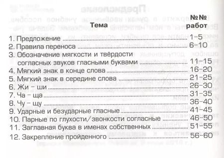 Фотография книги "Татьяна Шклярова: Русский язык 1-2 кл. Сборник самост. работ Найди ошибку (25 изд) (мСамостРаб) Шклярова (ФГОС)"