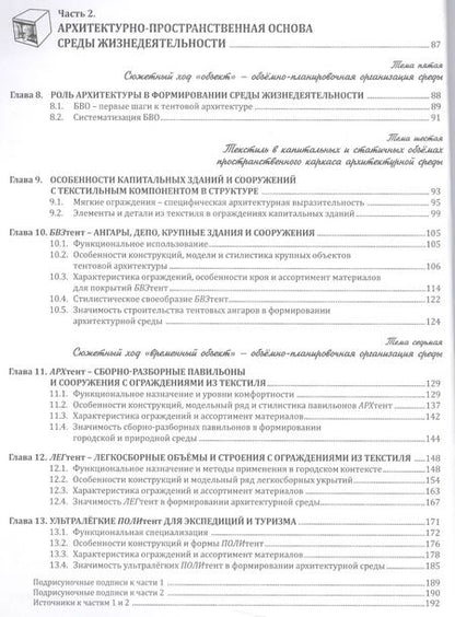 Фотография книги "Текстиль в формировании архитектурной среды (ПИ) (м) Гаврилина"