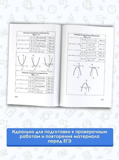 Фотография книги "Текучева, Слонимский, Слонимская: ЕГЭ. Русский язык. Математика в таблицах и схемах для подготовки к ЕГЭ"