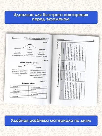 Фотография книги "Текучева, Степанова: Готовимся к ОГЭ за 30 дней. Русский язык"