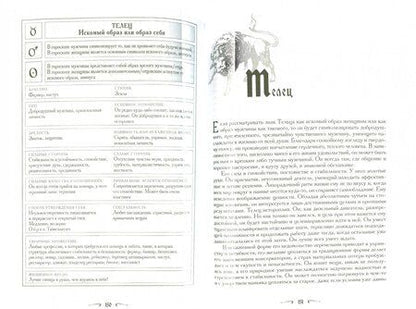 Фотография книги "Телер, Банцхаф: Мужчина и Женщина. Секреты взаимности в астрологии и психологии"