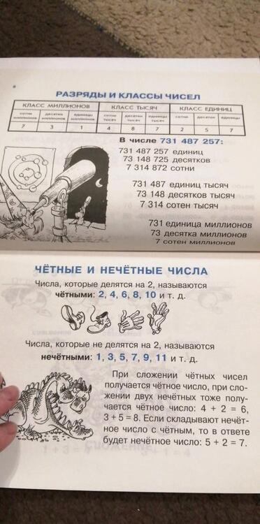 Фотография книги "Терентьева, Знаменская: Правила по математике для начальных классов"