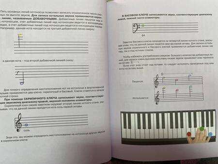 Фотография книги "Тищенко: Синтезатор и пианино для начинающих"