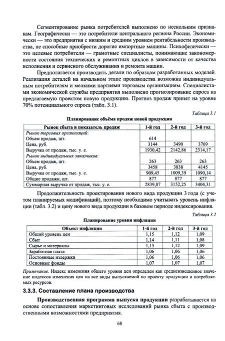 Фотография книги "Титенок: Планирование на предприятиях малого и среднего бизнеса. Учебное пособие для вузов"
