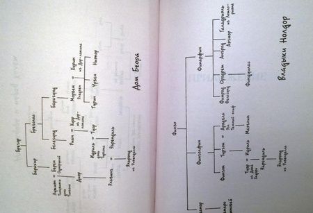 Фотография книги "Толкин: Дети Хурина: Нарн и Хин Хурин"