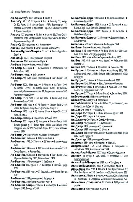 Фотография книги "Топонимика Крыма. Выпуск 4. Топонимикон Крыма И.Л. Белянского"