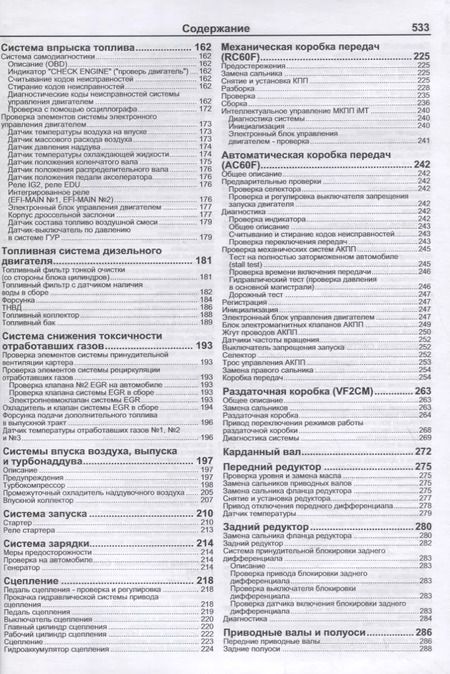 Фотография книги "Toyota Hilux. Модели с 2015 года выпуска с дизельными двигателями 2GD-FTV (2,4 л), 1GD-FTV (2,8 л). Включены рестайлинговые модели с 2017 года выпуска"