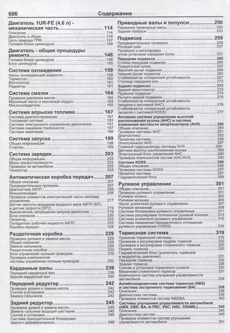 Фотография книги "Toyota Land Cruiser 200. Модели с 2015 года выпуска с бензиновым двигателем 1UR-FE (4,6 л). Включены рестайлинговые модели с 2016 и 2017 гг. выпуска. Каталог расходных запасных частей. Характерные неисправности. Руководство по ремонту"