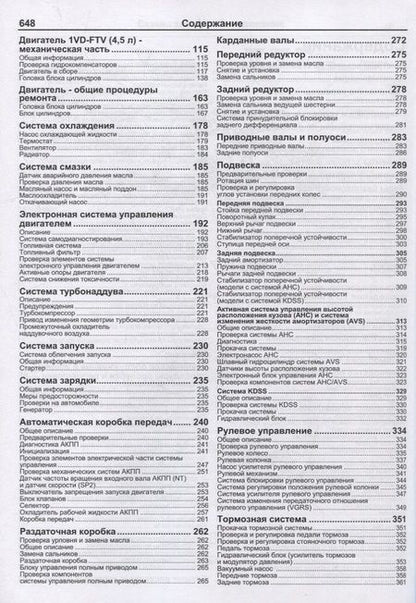 Фотография книги "Toyota Land Cruiser 200. Модели с 2015 года выпуска с дизельным двигателем 1VD-FTV (4,5 л). Включены рестайлинговые модели с 2016 и 2017 гг. выпуска. Каталог расходных запасных частей. Характерные неисправности. Руководство по ремонту"