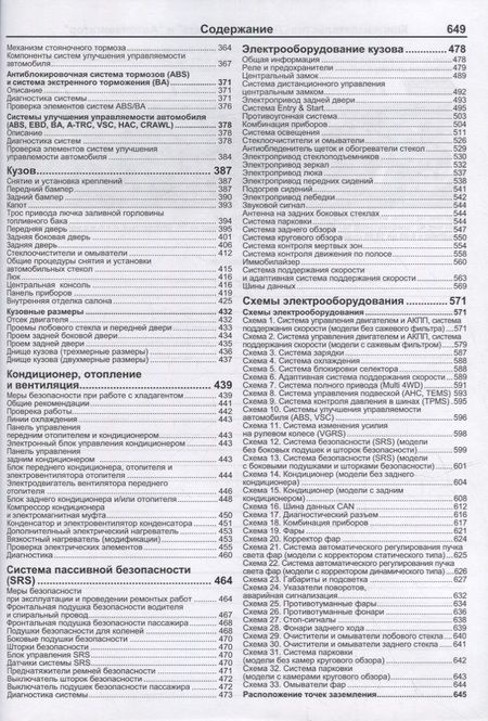 Фотография книги "Toyota Land Cruiser 200. Модели с 2015 года выпуска с дизельным двигателем 1VD-FTV (4,5 л). Включены рестайлинговые модели с 2016 и 2017 гг. выпуска. Каталог расходных запасных частей. Характерные неисправности. Руководство по ремонту"