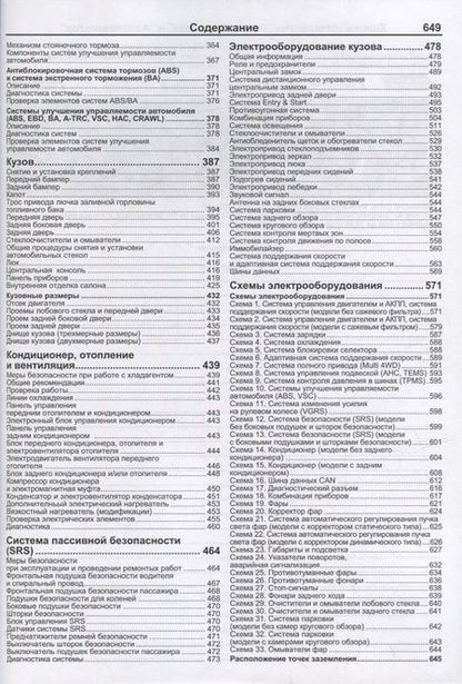 Фотография книги "Toyota Land Cruiser 200. Модели с 2015 года выпуска с дизельным двигателем 1VD-FTV (4,5 л). Включены рестайлинговые модели с 2016 и 2017 гг. выпуска. Каталог расходных запасных частей. Характерные неисправности. Руководство по ремонту"