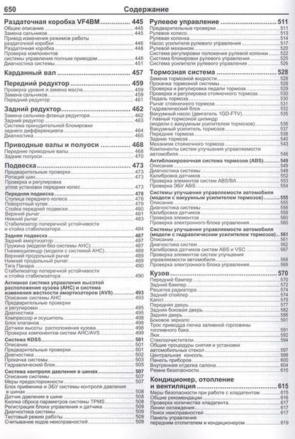 Фотография книги "Toyota Land Cruiser Prado 150 c 2015 бенз. 1GR-FE(4,0), 2TR-FE(2,7) и диз. 1GD-FTV(2,8). По ремонту и техническому обслуживанию. Электрооборудование кузова и схемы электрооборудования (комплект из 2 книг)"