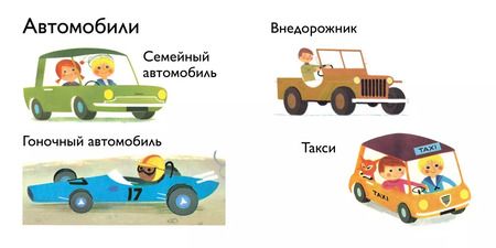 Фотография книги "Транспорт"