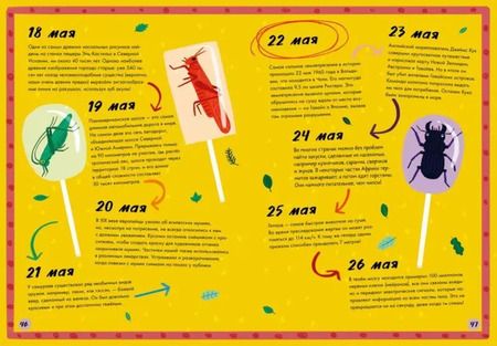 Фотография книги "Трейси Тернер: 365 фактов"