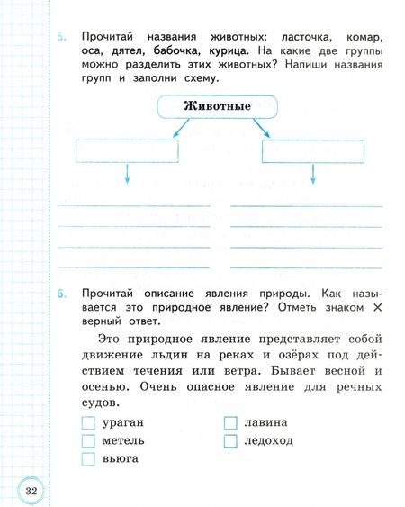 Фотография книги "Трофимова, Языканова: ВСОКО. Окружающий мир. 2 класс. Типовые задания. 10 вариантов"