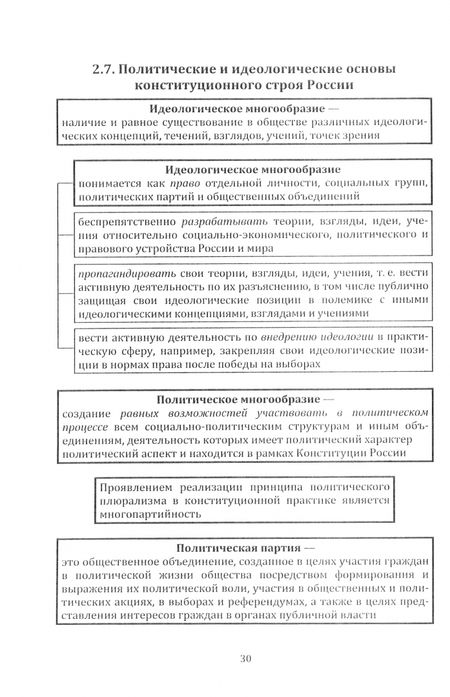 Фотография книги "Трусов: Основы конституционного права России"