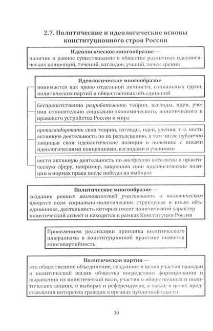 Фотография книги "Трусов: Основы конституционного права России"