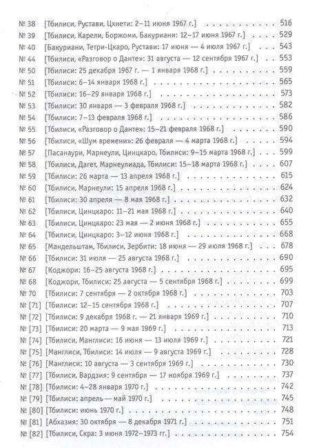 Фотография книги "Цыбулевский: Поэтика доподлинности: Критическая проза. Записные книжки. Фотографии"
