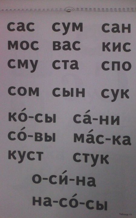 Фотография книги "Цуканова, Бетц: Формируем навыки чтения. Демонстрационные таблицы для обучения грамоте и развития техники чтения"