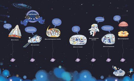 Фотография книги "Цюй И: Полёт на Луну"